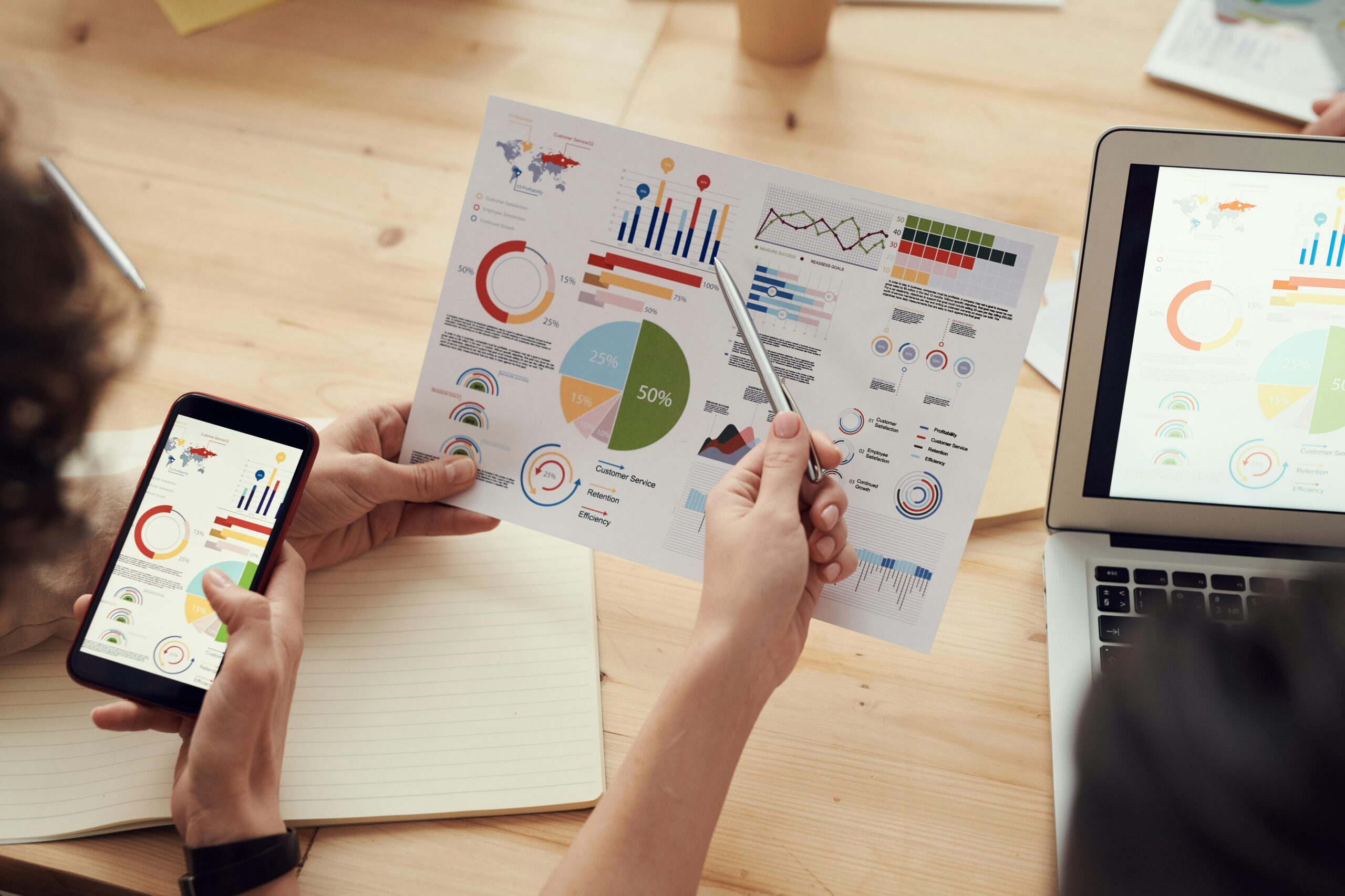 Marketing e-commerce – analiza danych i wykresy